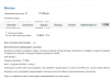 Screenshot_2021-02-24 Продаётся сайт Сетевое издание (СМИ) с доходностью 250 000 в месяц (2).png